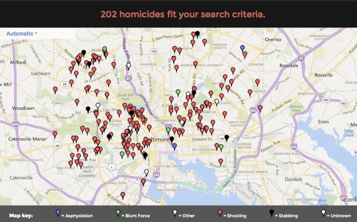 Baltimore Homicides as of August 13, 2015